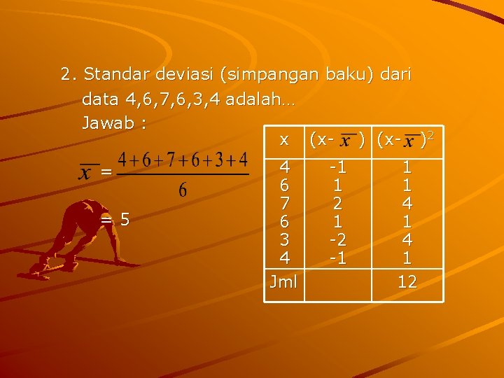 2. Standar deviasi (simpangan baku) dari data 4, 6, 7, 6, 3, 4 adalah…