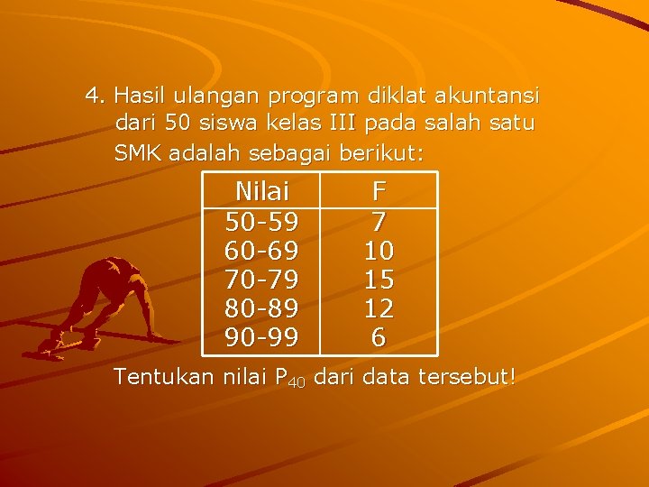 4. Hasil ulangan program diklat akuntansi dari 50 siswa kelas III pada salah satu