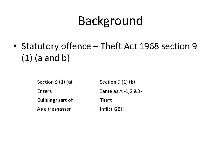 Background • Statutory offence – Theft Act 1968 section 9 (1) (a and b)
