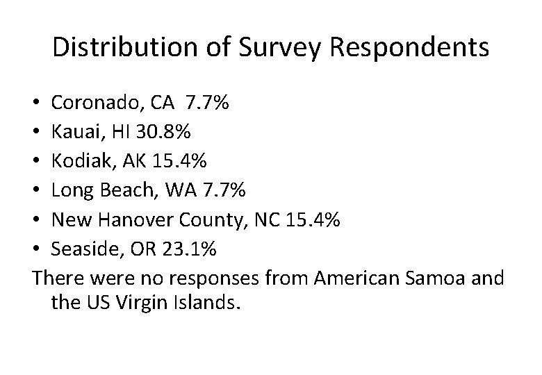 Distribution of Survey Respondents • Coronado, CA 7. 7% • Kauai, HI 30. 8%