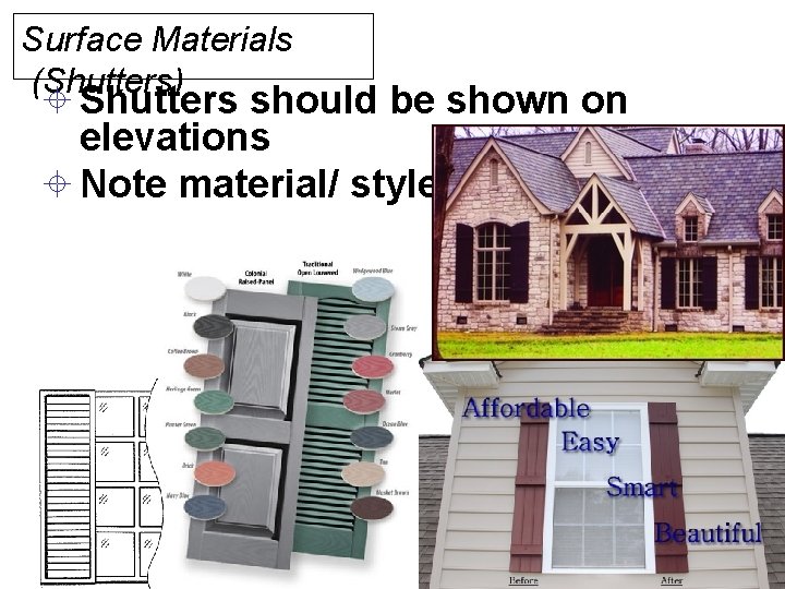 Surface Materials (Shutters) ± Shutters should be shown on elevations ± Note material/ style