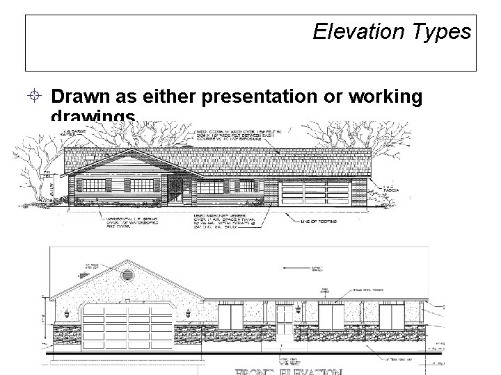 Elevation Types ± Drawn as either presentation or working drawings 