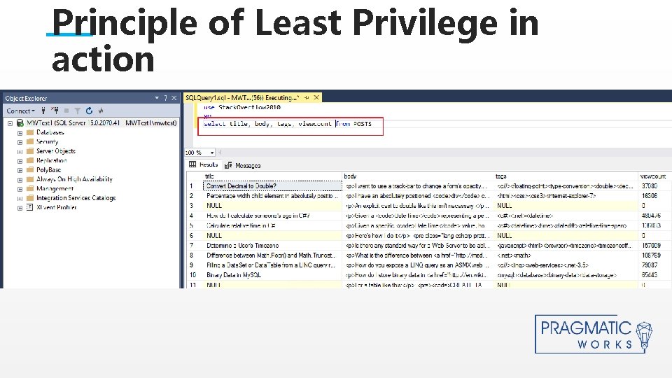 Principle of Least Privilege in action This is a Header THIS IS A SUBTITLE
