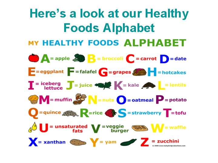 Here’s a look at our Healthy Foods Alphabet 