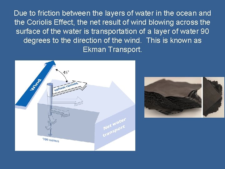 Due to friction between the layers of water in the ocean and the Coriolis
