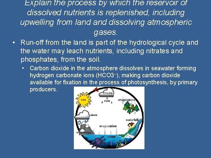 Explain the process by which the reservoir of dissolved nutrients is replenished, including upwelling