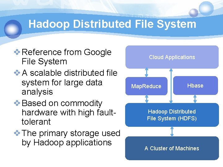 Hadoop Distributed File System v Reference from Google File System v A scalable distributed