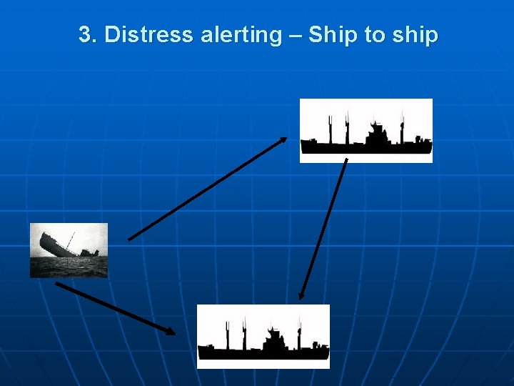 3. Distress alerting – Ship to ship 