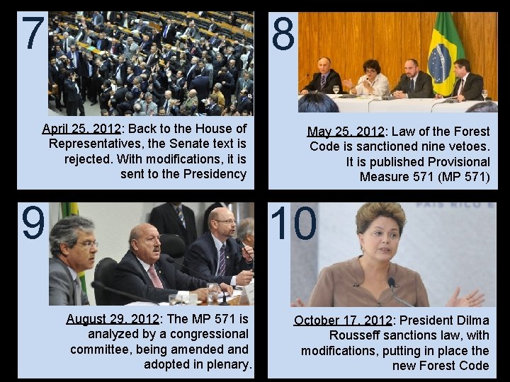 7 8 April 25, 2012: Back to the House of Representatives, the Senate text