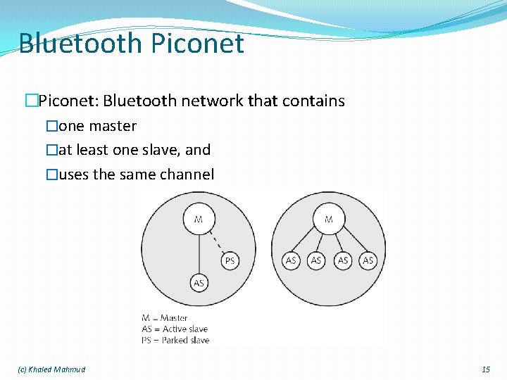 Bluetooth Piconet �Piconet: Bluetooth network that contains �one master �at least one slave, and