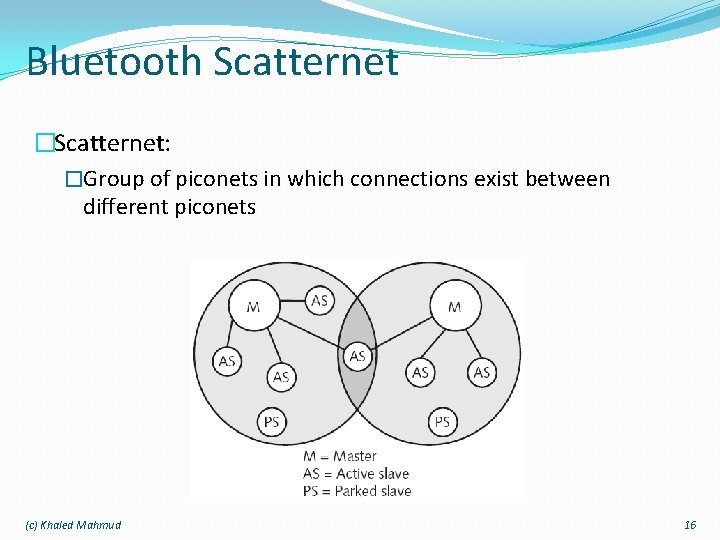 Bluetooth Scatternet �Scatternet: �Group of piconets in which connections exist between different piconets (c)