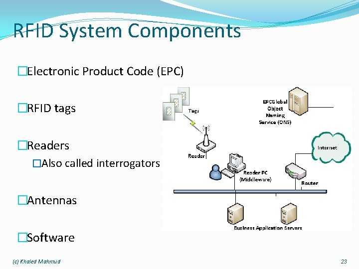 RFID System Components �Electronic Product Code (EPC) �RFID tags �Readers �Also called interrogators �Antennas