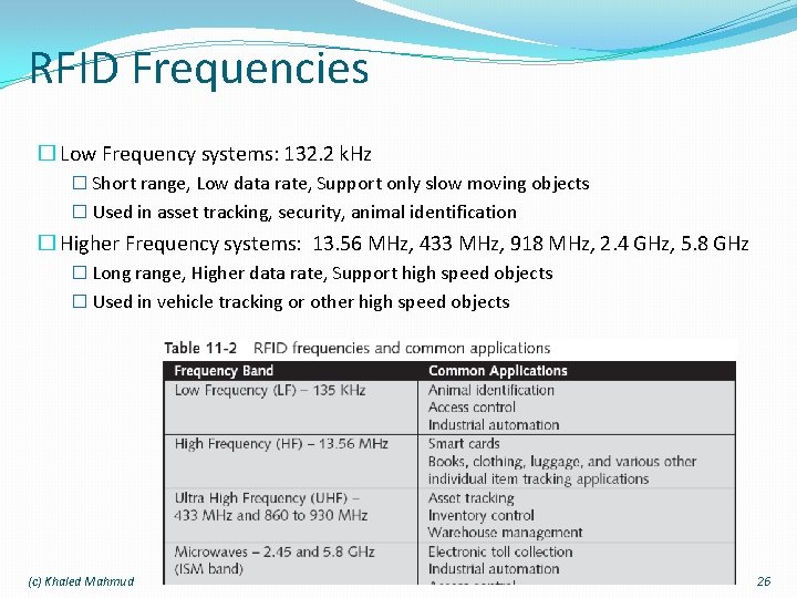 RFID Frequencies � Low Frequency systems: 132. 2 k. Hz � Short range, Low