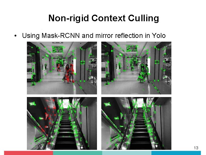 Non-rigid Context Culling • Using Mask-RCNN and mirror reflection in Yolo 13 