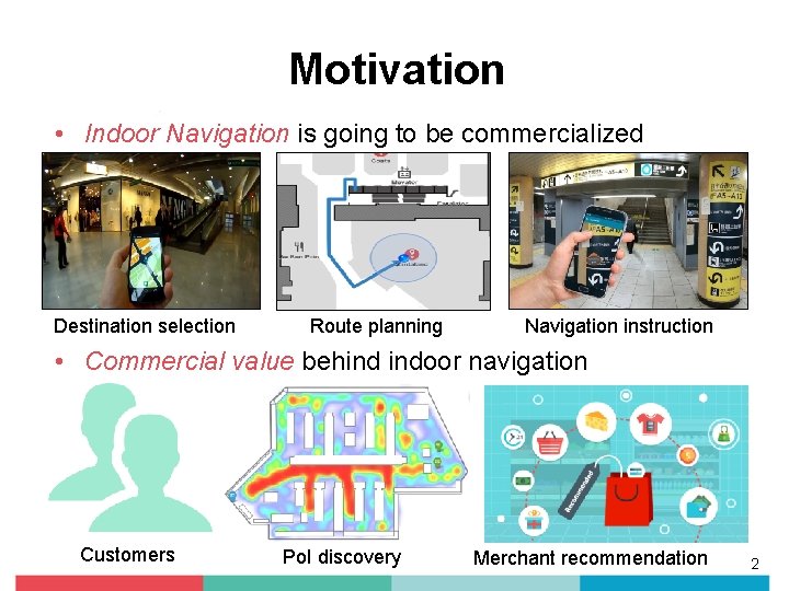 Motivation • Indoor Navigation is going to be commercialized Destination selection Route planning Navigation
