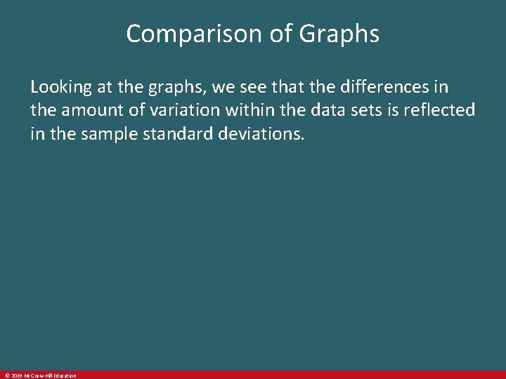 Comparison of Graphs Looking at the graphs, we see that the differences in the