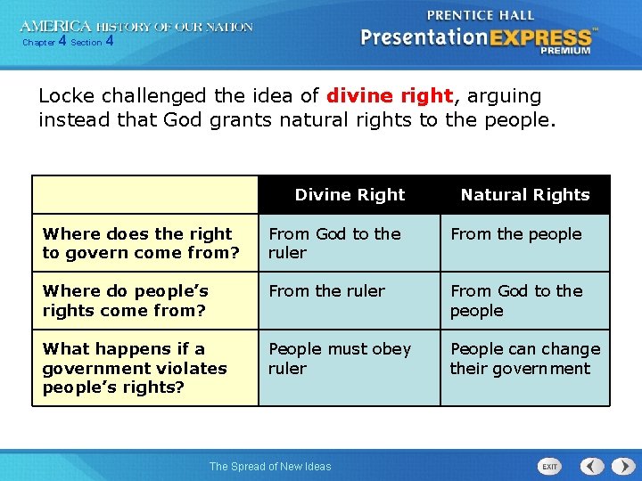 Chapter 4 Section 4 Locke challenged the idea of divine right, arguing instead that
