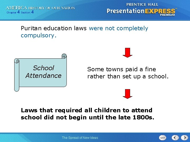 Chapter 4 Section 4 Puritan education laws were not completely compulsory. School Attendance Some