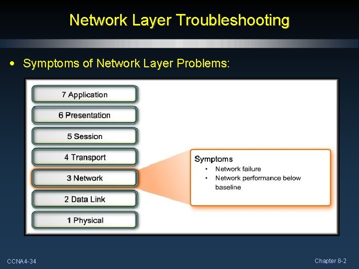 Network Layer Troubleshooting • Symptoms of Network Layer Problems: CCNA 4 -34 Chapter 8