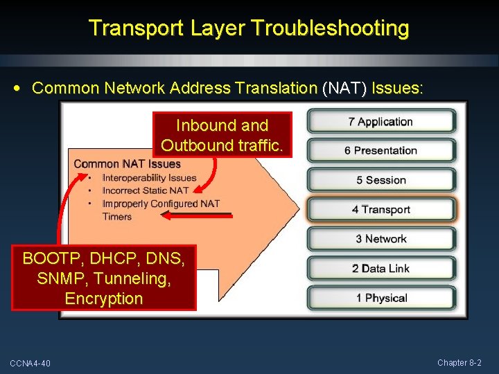 Transport Layer Troubleshooting • Common Network Address Translation (NAT) Issues: Inbound and Outbound traffic.