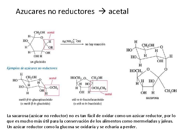 Azucares no reductores acetal La sacarosa (azúcar no reductor) no es tan fácil de