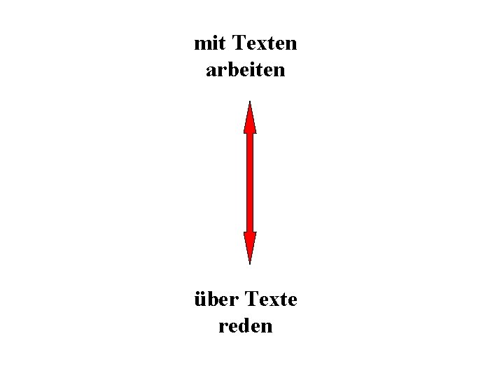 mit Texten arbeiten über Texte reden 