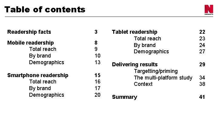 Table of contents Readership facts 3 Mobile readership Total reach By brand Demographics 8