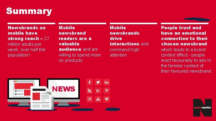 Summary Newsbrands on mobile have strong reach – 27 million adults per week, over