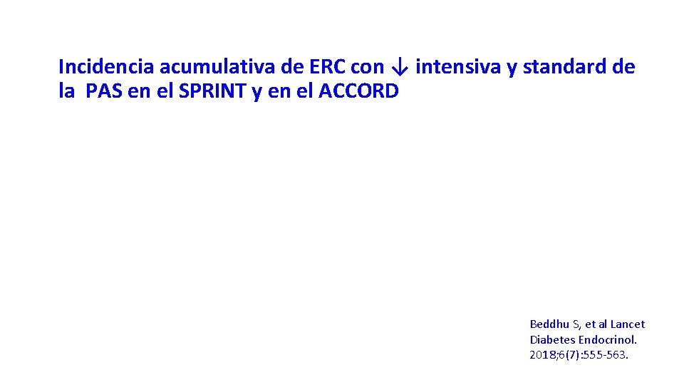 Incidencia acumulativa de ERC con ↓ intensiva y standard de la PAS en el