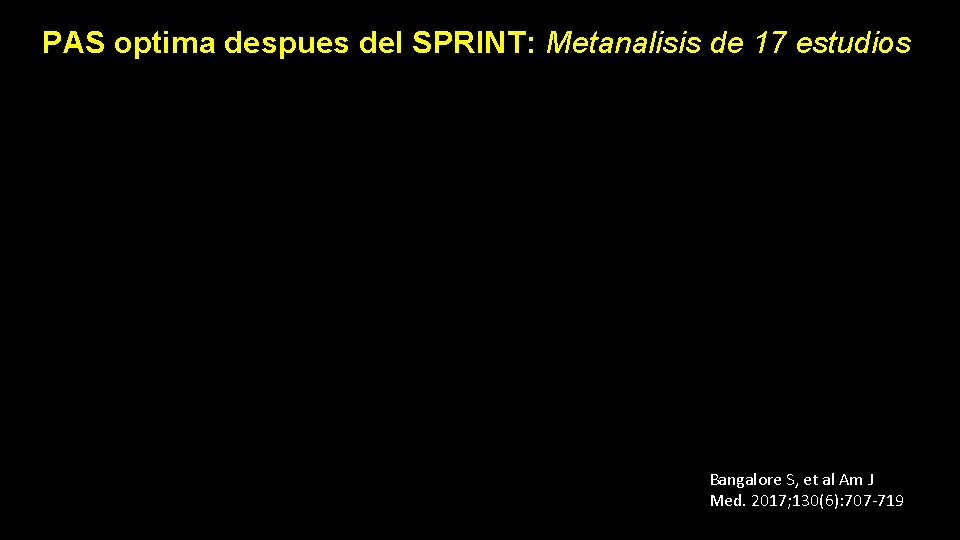 PAS optima despues del SPRINT: Metanalisis de 17 estudios Bangalore S, et al Am