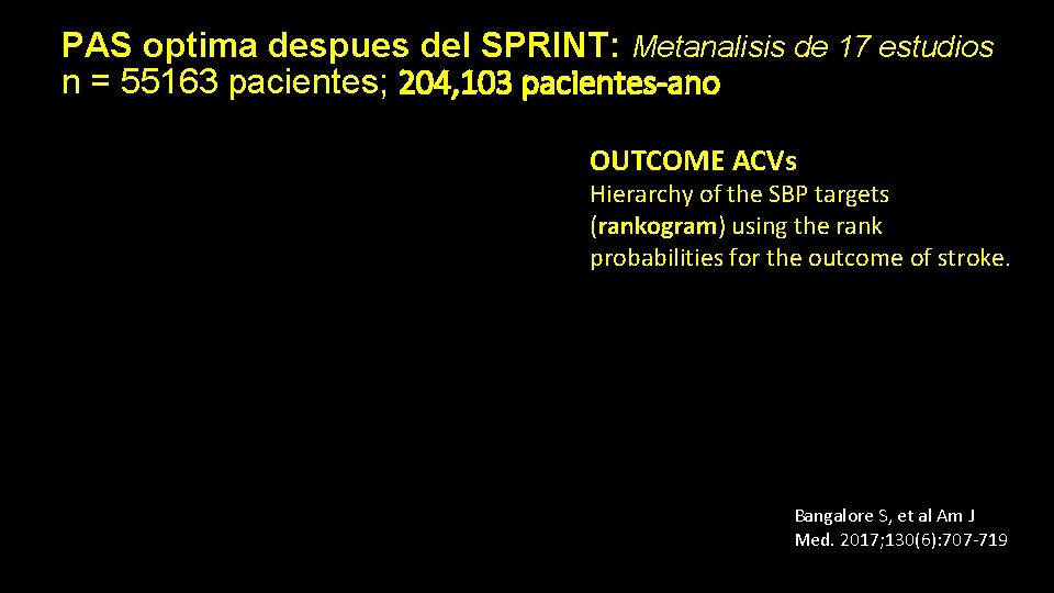 PAS optima despues del SPRINT: Metanalisis de 17 estudios n = 55163 pacientes; 204,