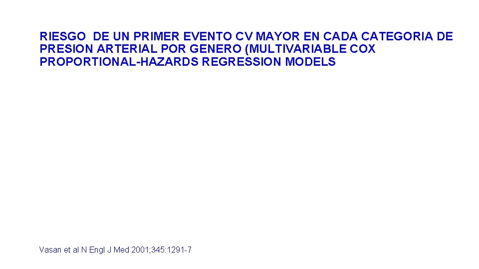 RIESGO DE UN PRIMER EVENTO CV MAYOR EN CADA CATEGORIA DE PRESION ARTERIAL POR