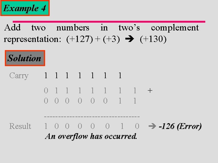 Example 4 Add two numbers in two’s complement representation: (+127) + (+3) (+130) Solution