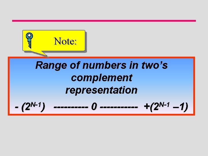 Note: Range of numbers in two’s complement representation - (2 N-1) ----- 0 ------