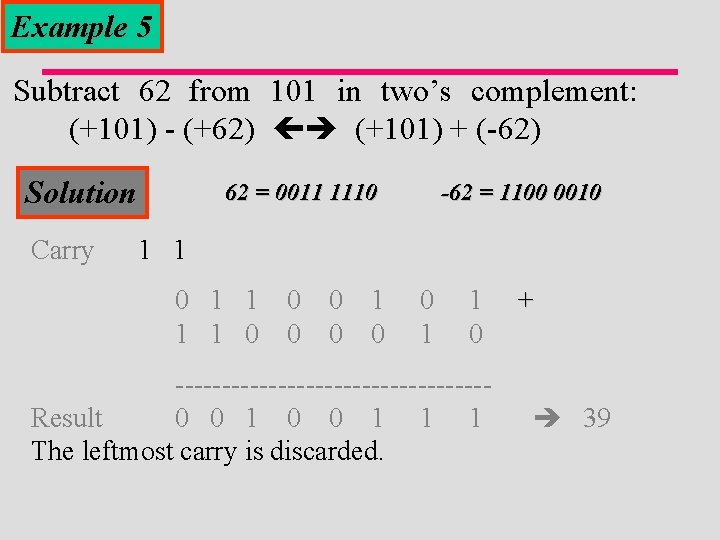 Example 5 Subtract 62 from 101 in two’s complement: (+101) - (+62) (+101) +