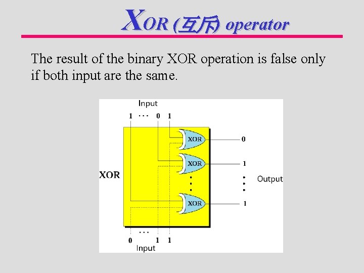 XOR (互斥) operator The result of the binary XOR operation is false only if