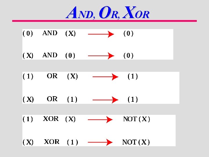 AND, OR, XOR 