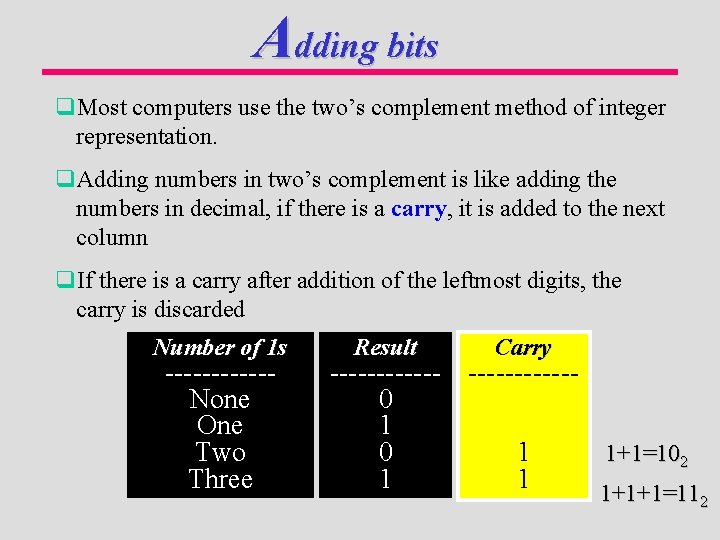 Adding bits q. Most computers use the two’s complement method of integer representation. q.