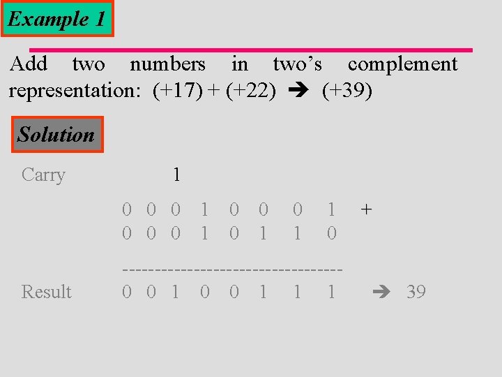 Example 1 Add two numbers in two’s complement representation: (+17) + (+22) (+39) Solution