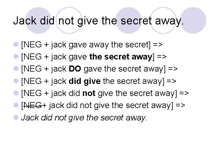 Jack did not give the secret away. l [NEG + jack gave away the