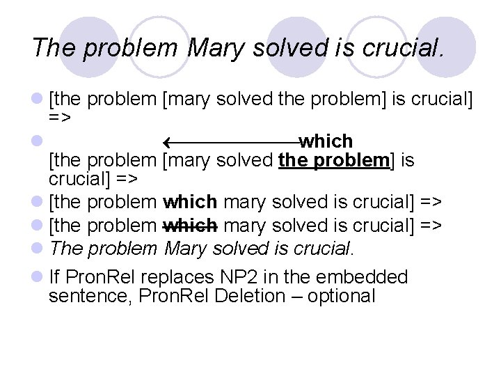 The problem Mary solved is crucial. l [the problem [mary solved the problem] is