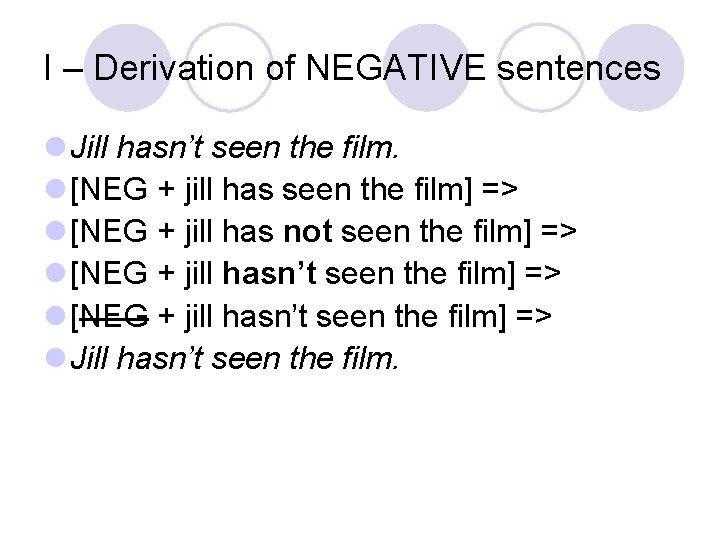 I – Derivation of NEGATIVE sentences l Jill hasn’t seen the film. l [NEG