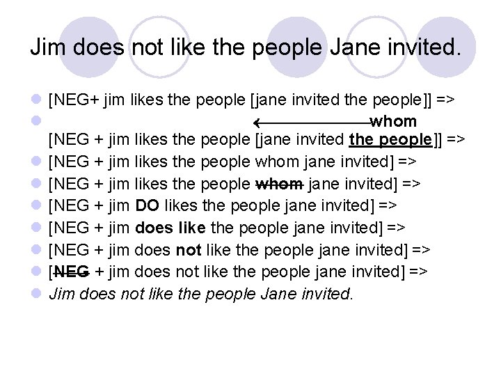 Jim does not like the people Jane invited. l [NEG+ jim likes the people