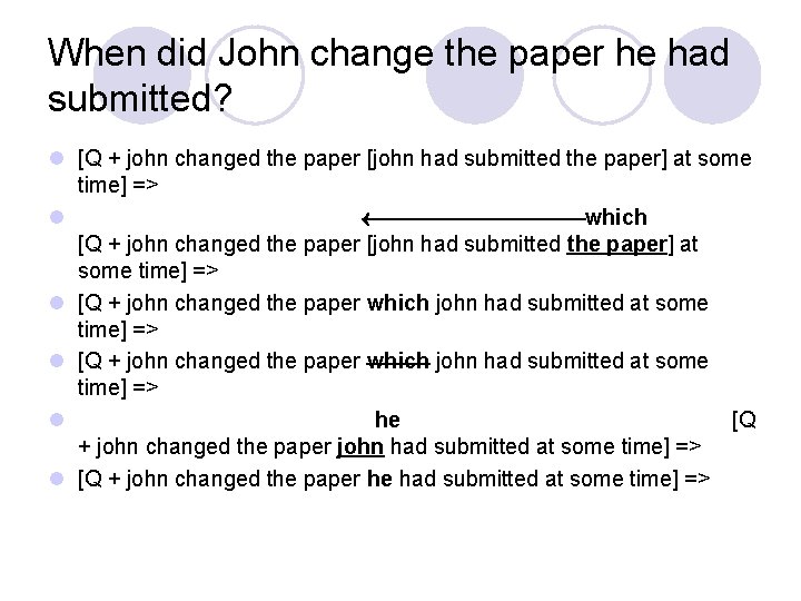 When did John change the paper he had submitted? l [Q + john changed