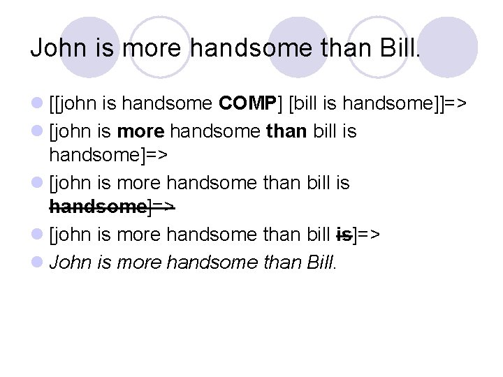 John is more handsome than Bill. l [[john is handsome COMP] [bill is handsome]]=>