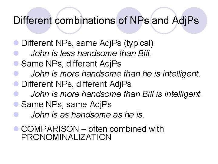 Different combinations of NPs and Adj. Ps l Different NPs, same Adj. Ps (typical)