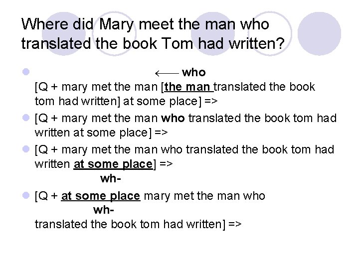 Where did Mary meet the man who translated the book Tom had written? who