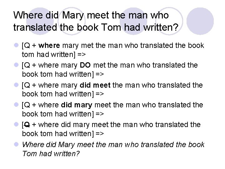 Where did Mary meet the man who translated the book Tom had written? l