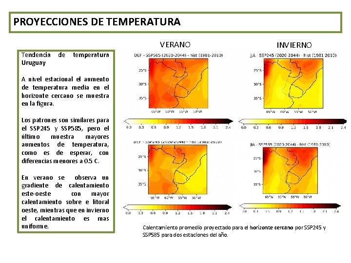 PROYECCIONES DE TEMPERATURA VERANO Tendencia Uruguay de INVIERNO temperatura A nivel estacional el aumento