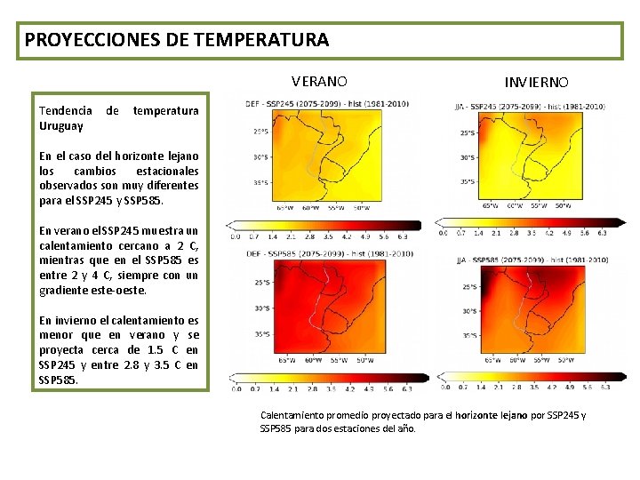 PROYECCIONES DE TEMPERATURA VERANO Tendencia Uruguay de INVIERNO temperatura En el caso del horizonte